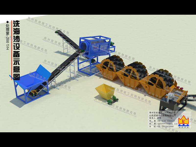 200噸洗沙機械設備
